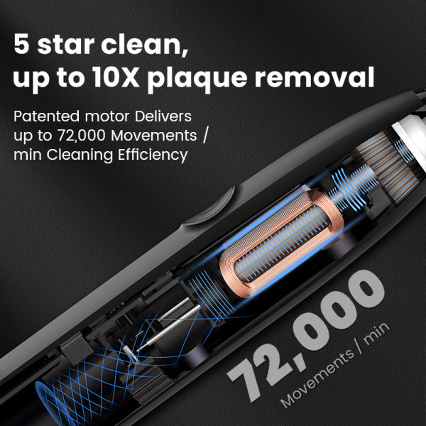 Smart Sonic Toothbrush