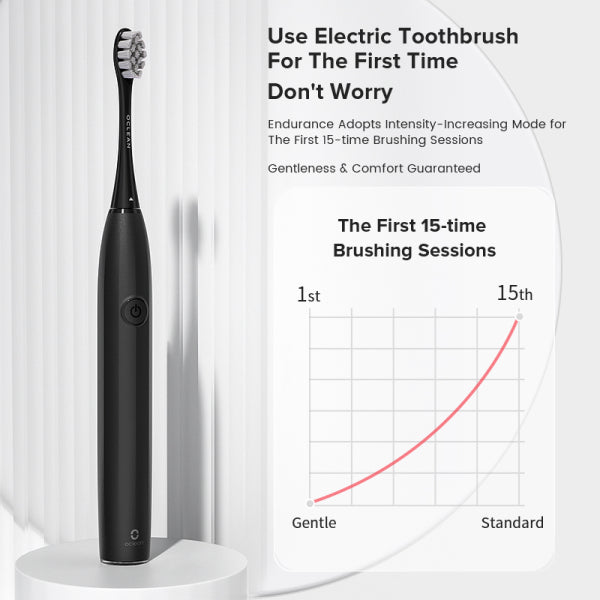 Smart Sonic Toothbrush