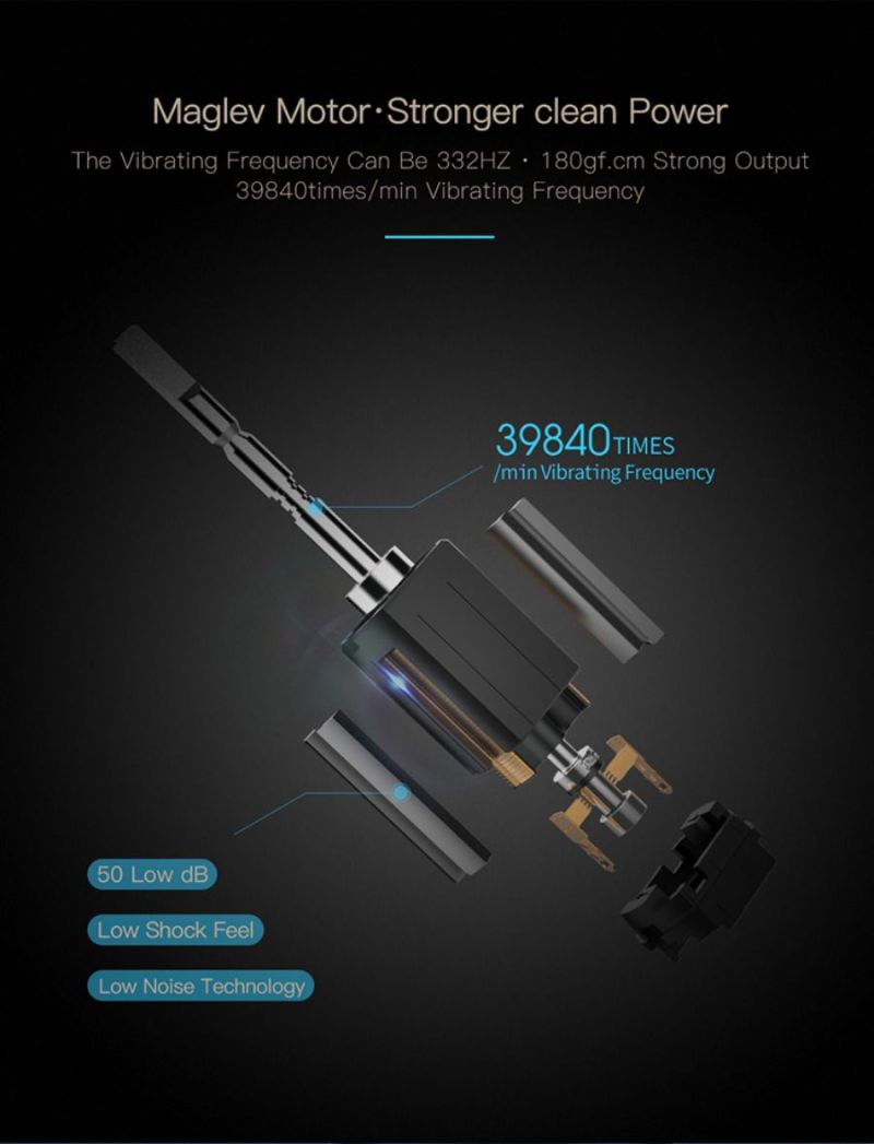 Adjustable Electric Toothbrush