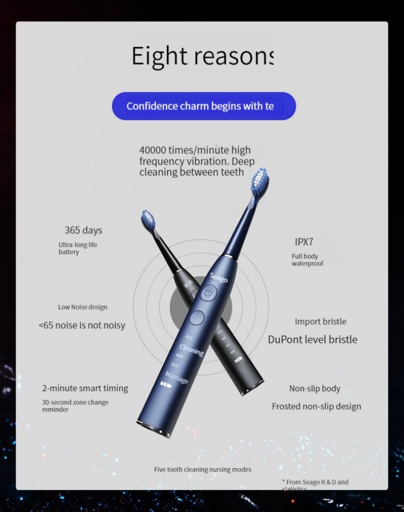 Smart Automatic Whitening Toothbrush - Edencrafted