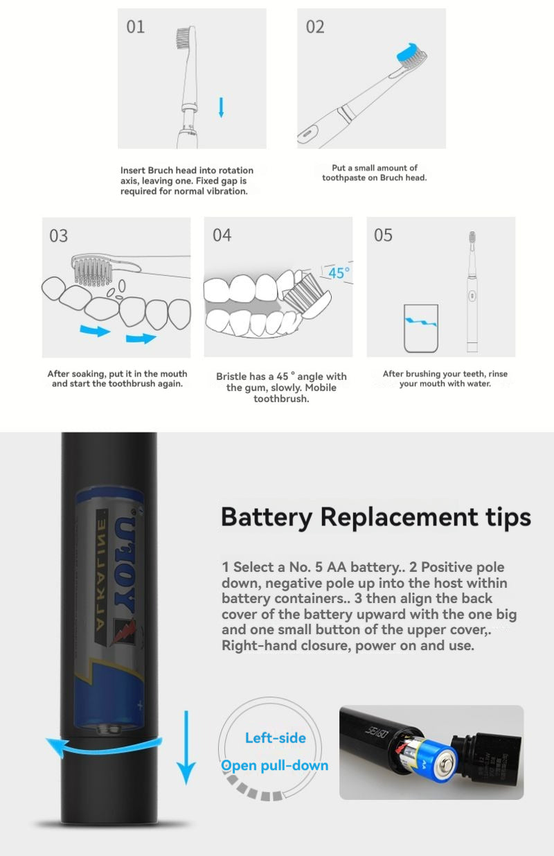 Electric Toothbrush -  EdenCrafted