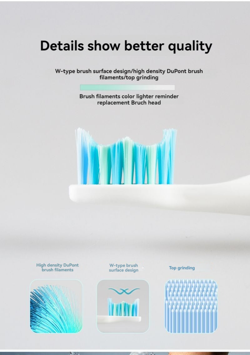 Electric Toothbrush -  EdenCrafted