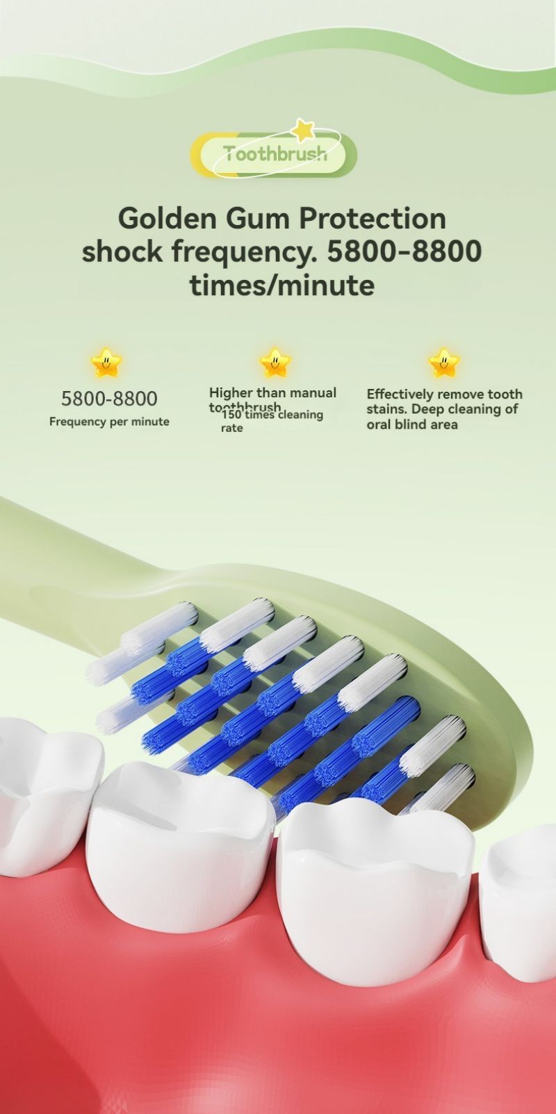Children's Cartoon Electric Toothbrush - EdenCrafted™️