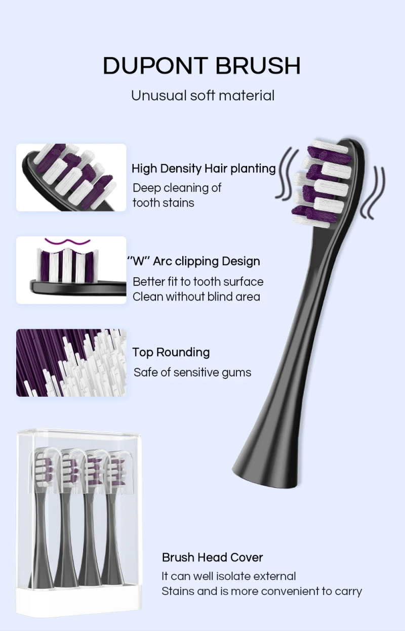 4-gear Washable Electric Toothbrush - Edencrafted