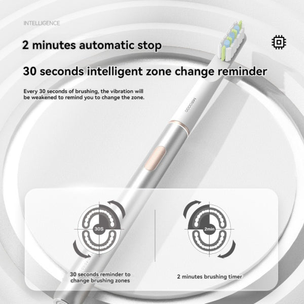 Rechargeable Electric Toothbrush - Edencrafted