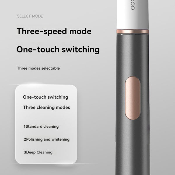 Rechargeable Electric Toothbrush - Edencrafted