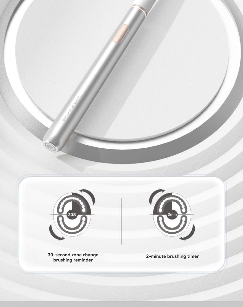 Rechargeable Electric Toothbrush - Edencrafted