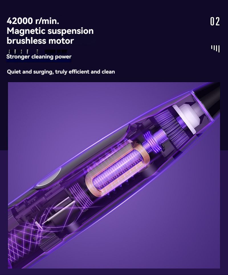 Electric Toothbrush - EdenCrafted™️