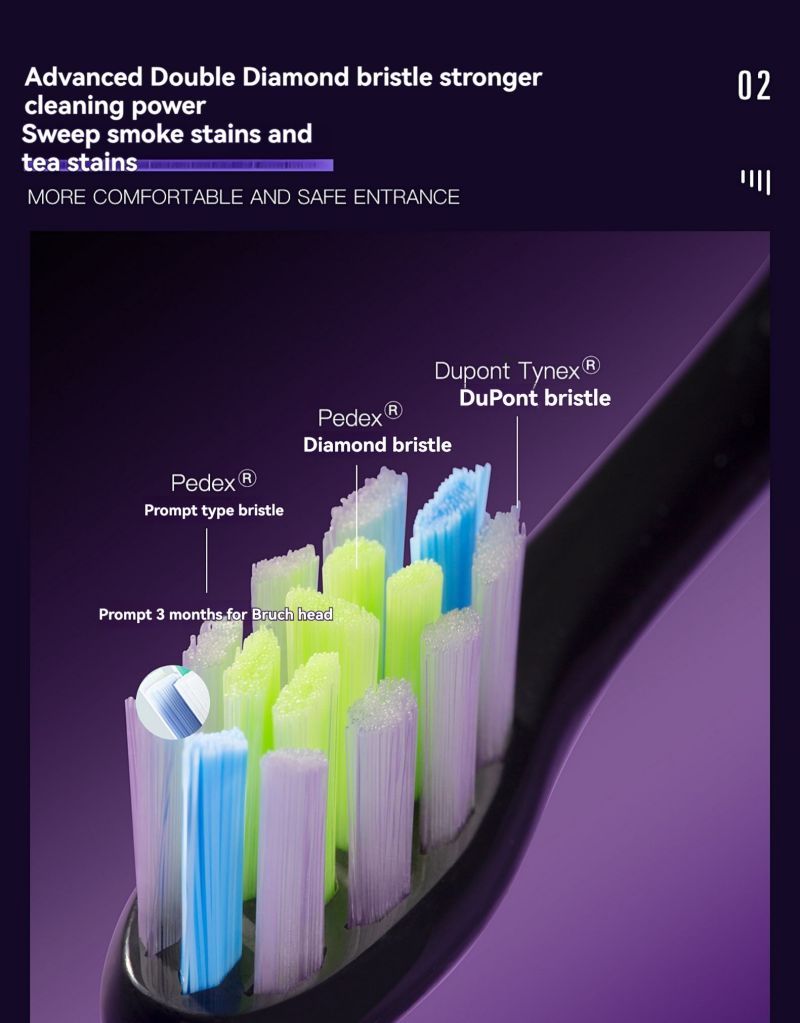 Electric Toothbrush - EdenCrafted™️