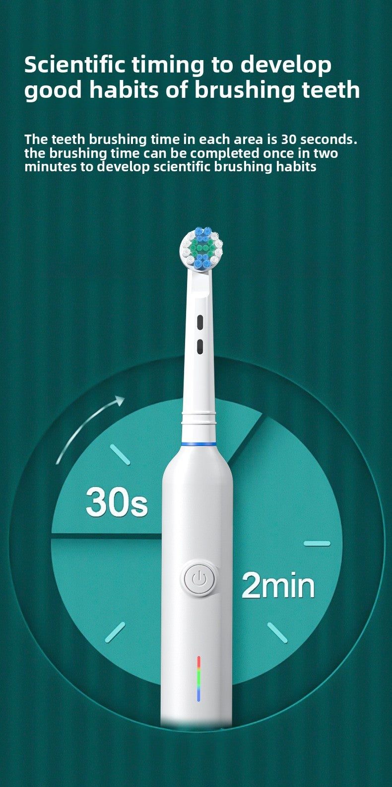 Rotating Head Electric Toothbrush