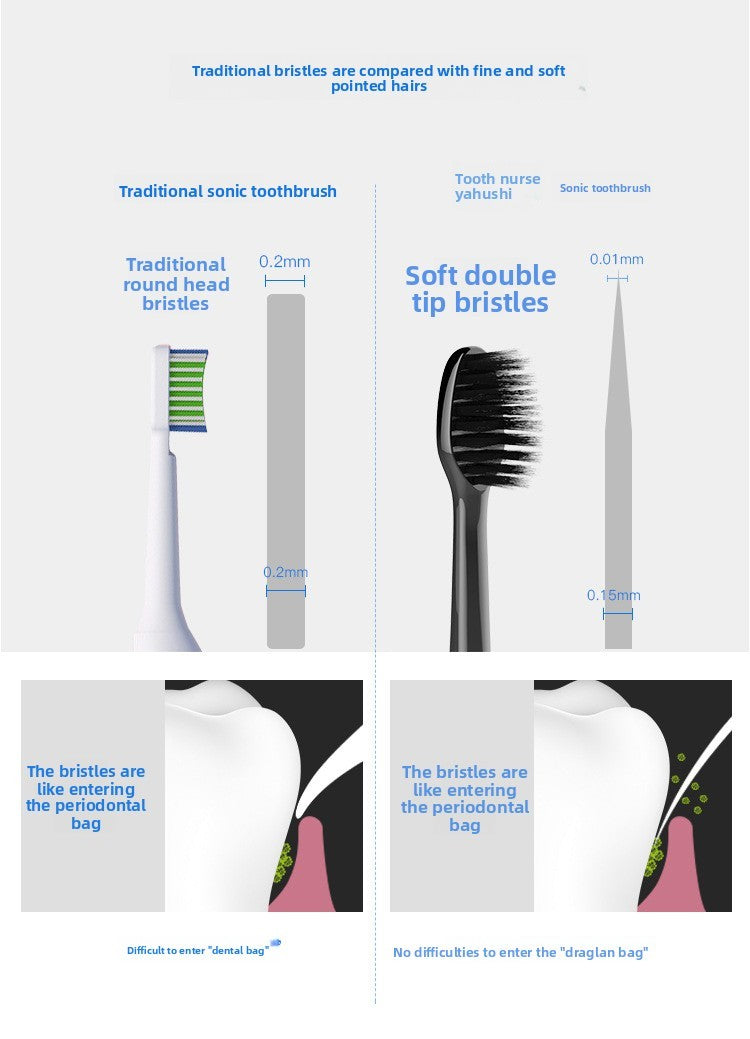 Electric toothbrush Soft hair replacement brush head - Black