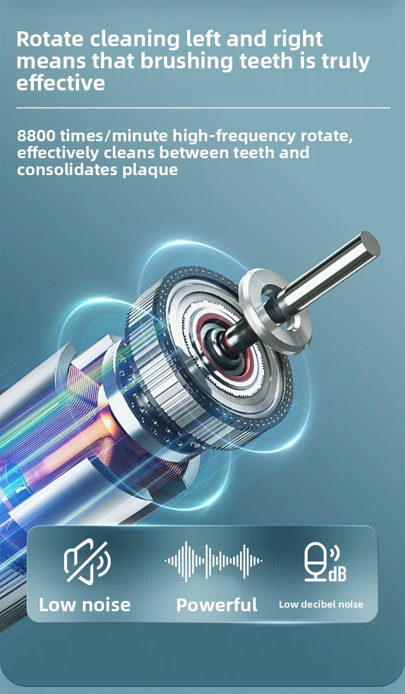 Rotating Head Electric Toothbrush