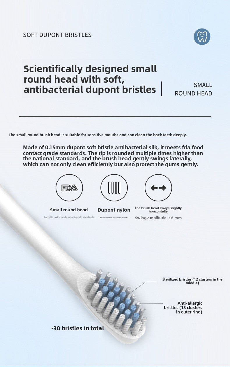 Automatic Sonic Smart Toothbrush – Intelligent Automatic Toothbrush