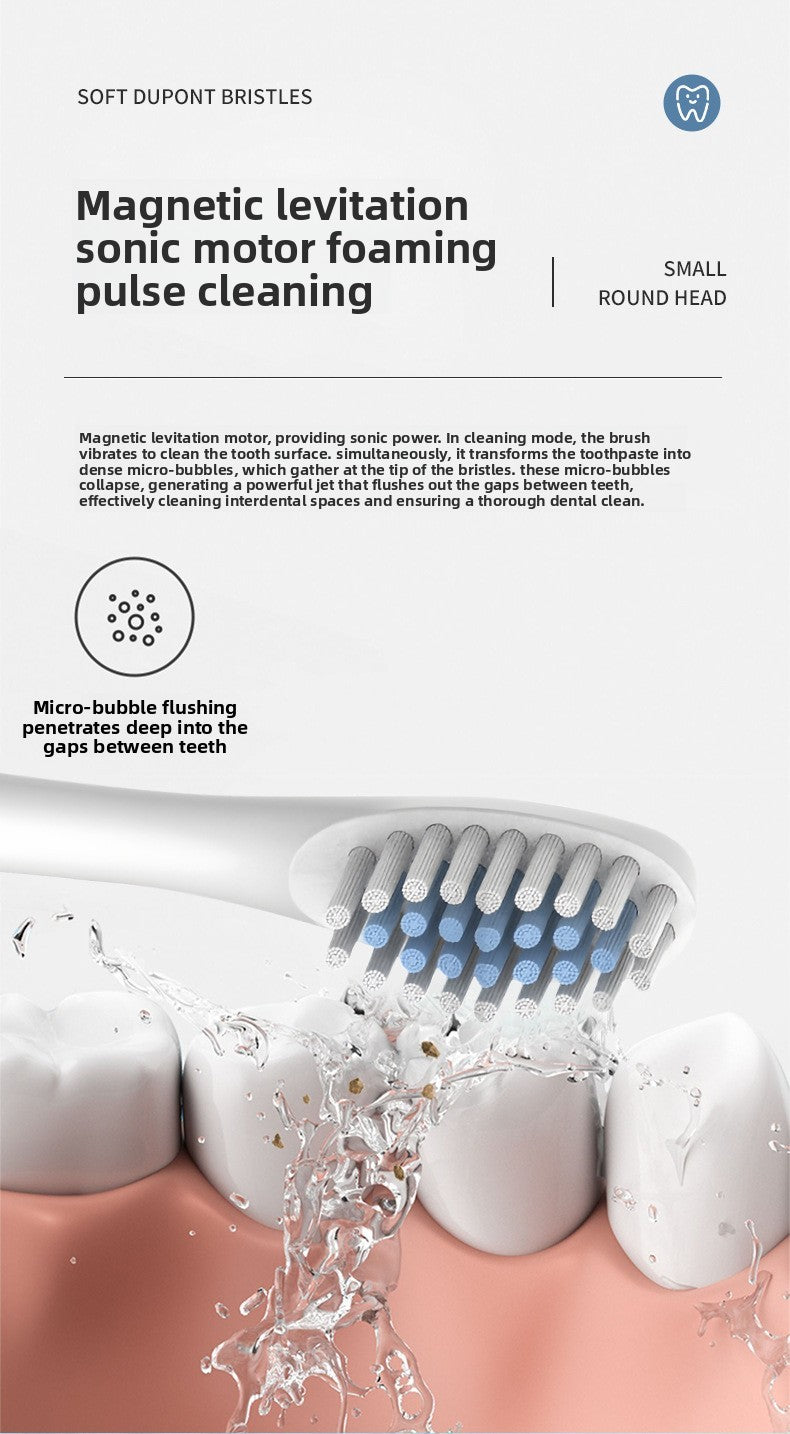 Automatic Sonic Smart Toothbrush – Intelligent Automatic Toothbrush